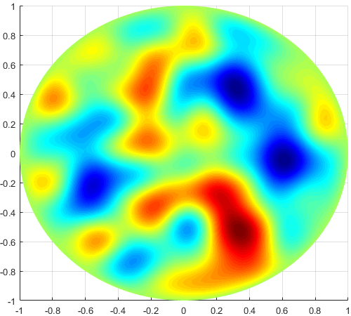 Figure 14
