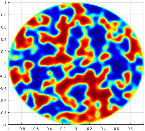 Figure 15