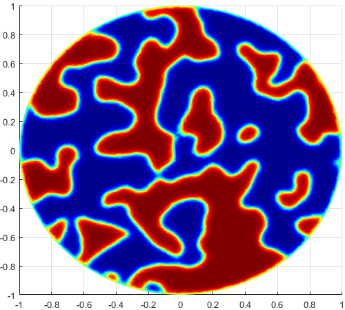 Figure 16