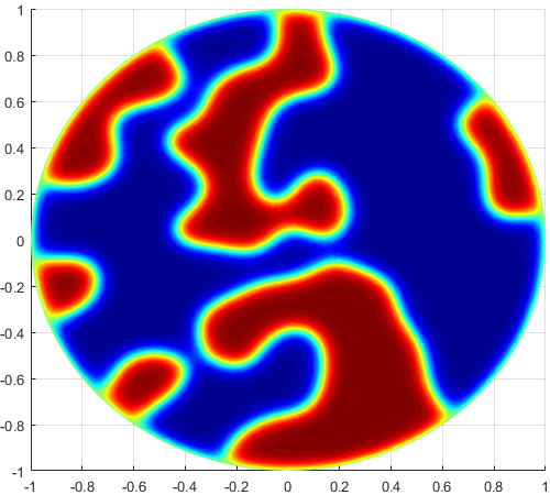 Figure 19