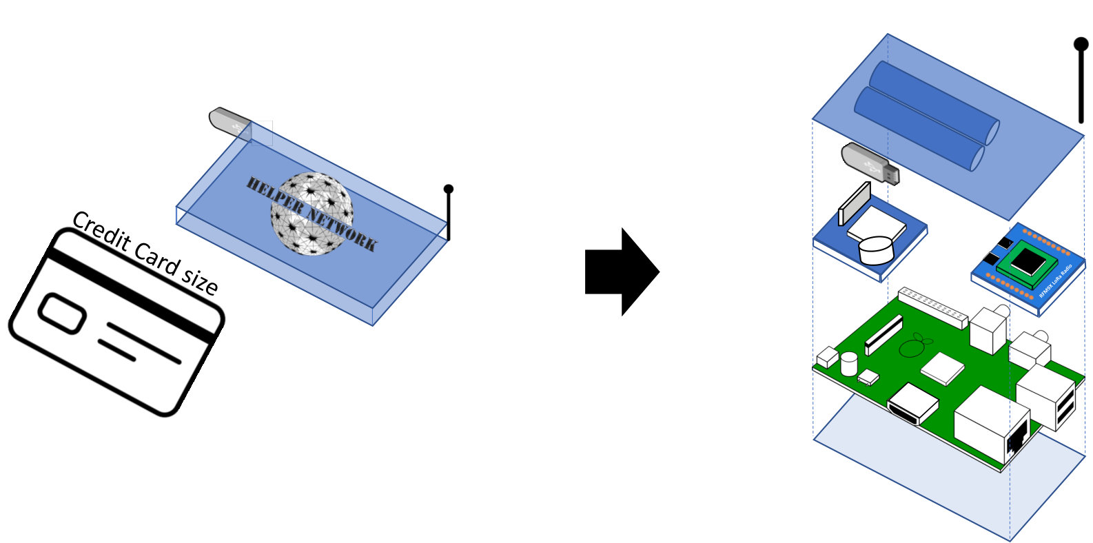 Figure 18