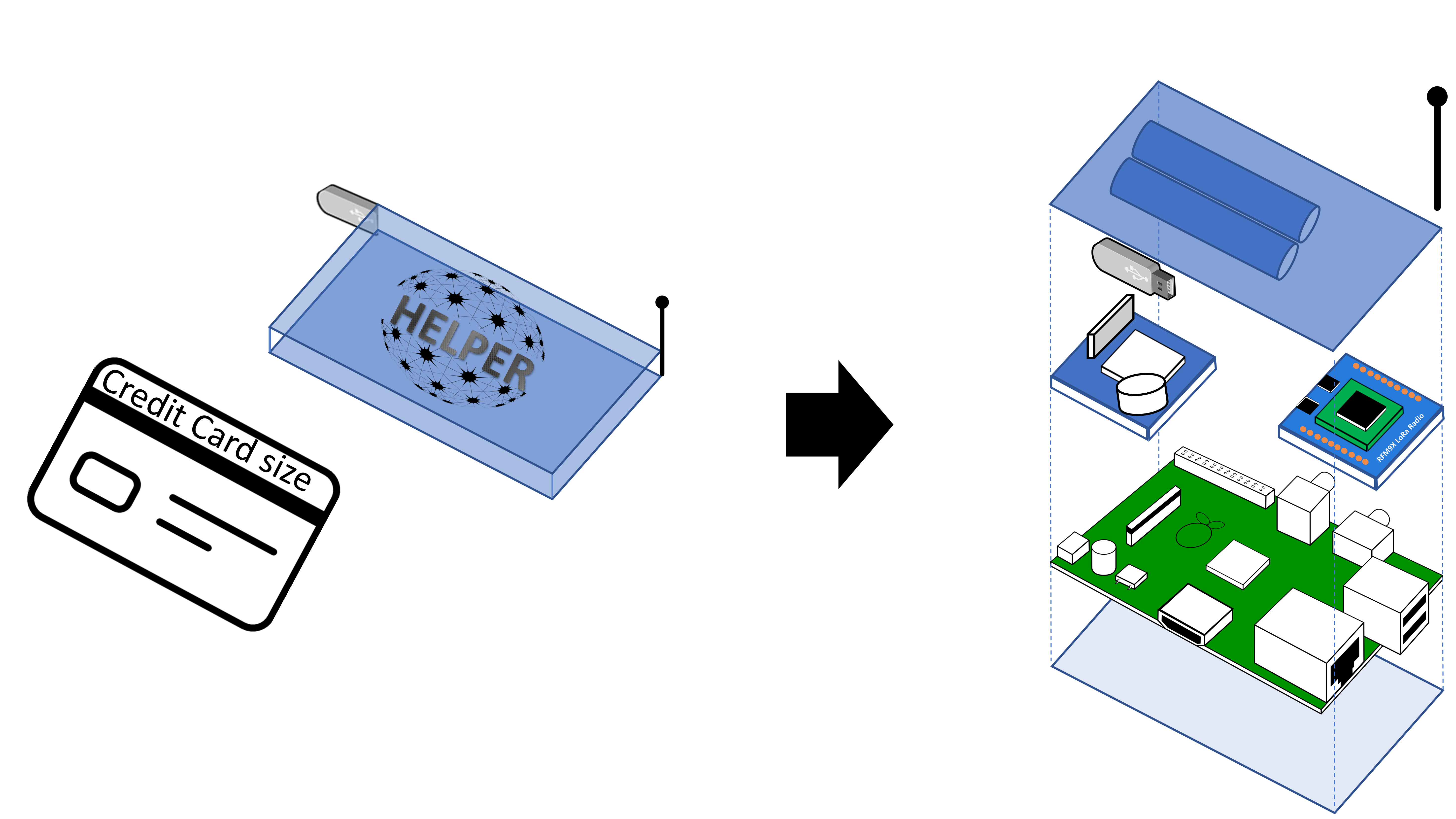 Figure 19