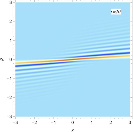 Figure 16
