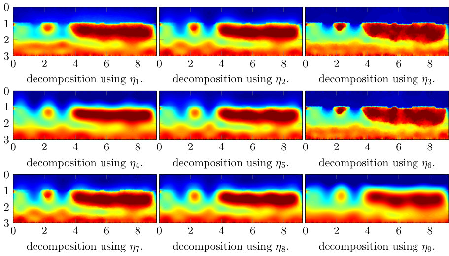 Figure 14