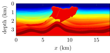 Figure 15