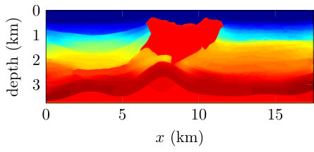 Figure 17