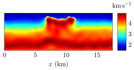 Figure 18