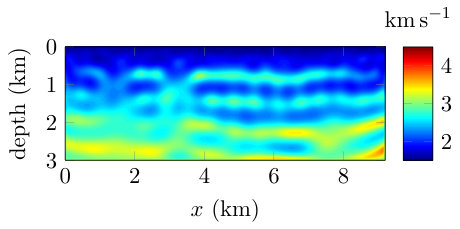 Figure 23