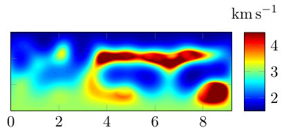 Figure 28