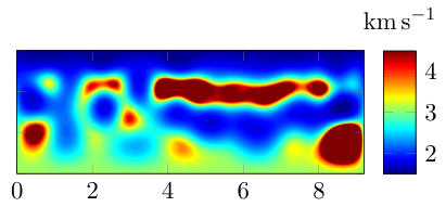 Figure 30