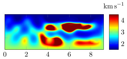 Figure 32