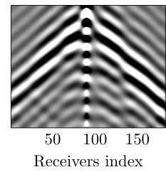 Figure 36