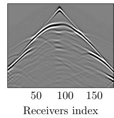 Figure 39