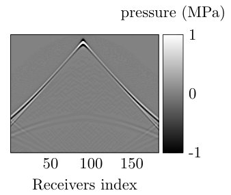 Figure 40
