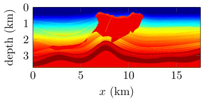 Figure 45
