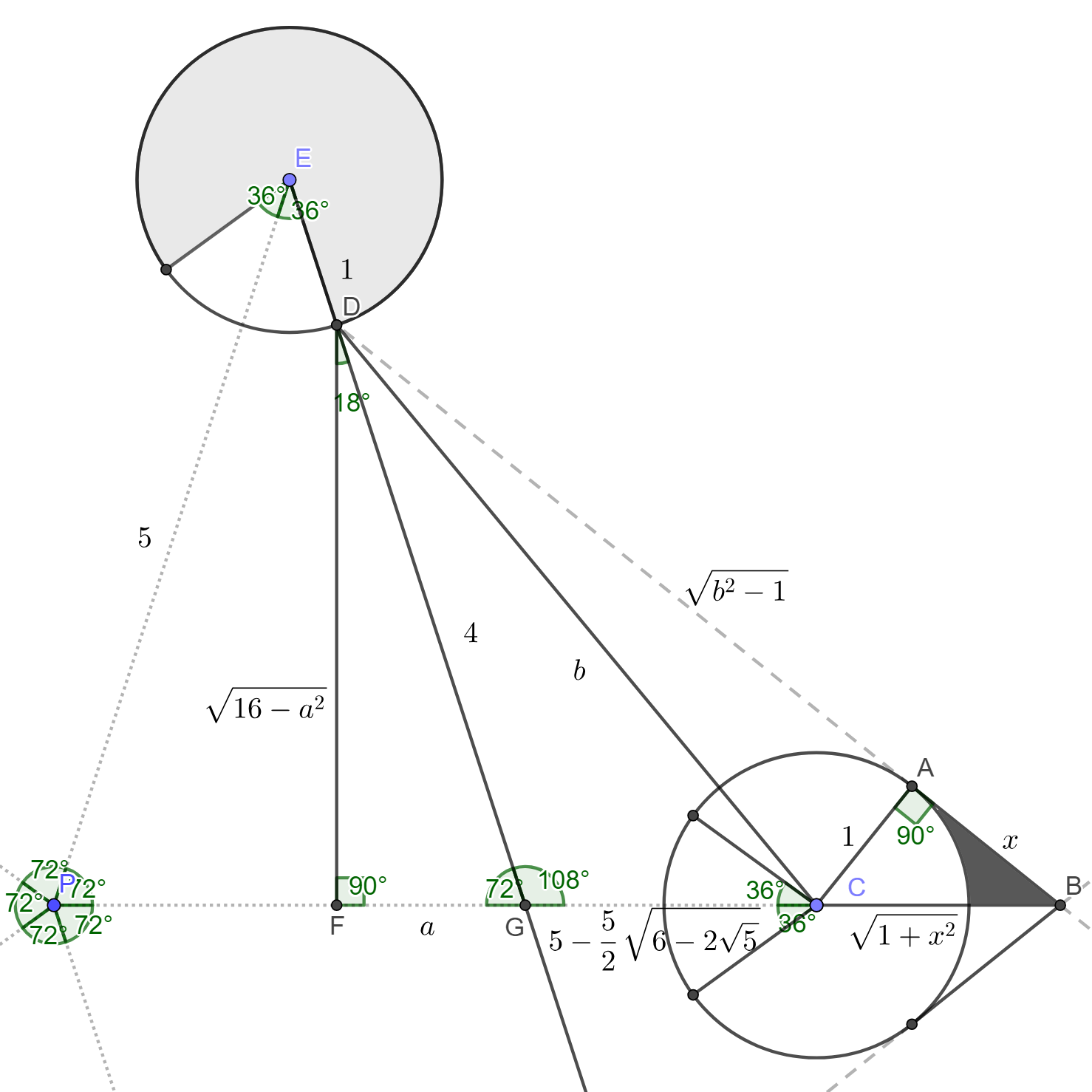 Figure 14