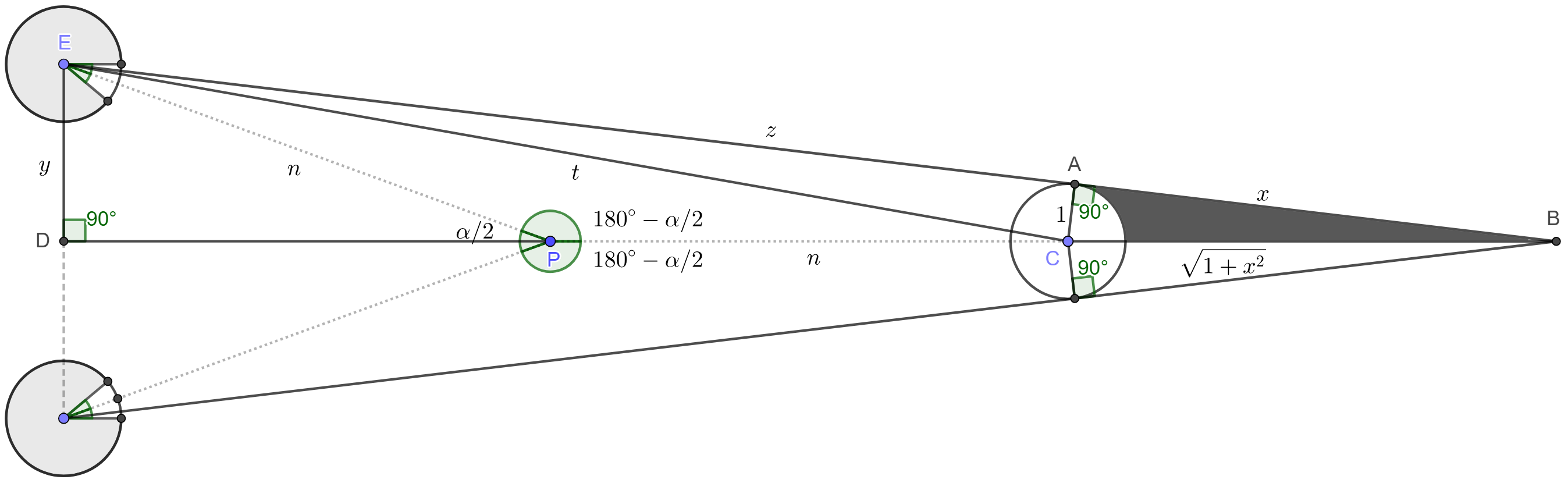 Figure 22
