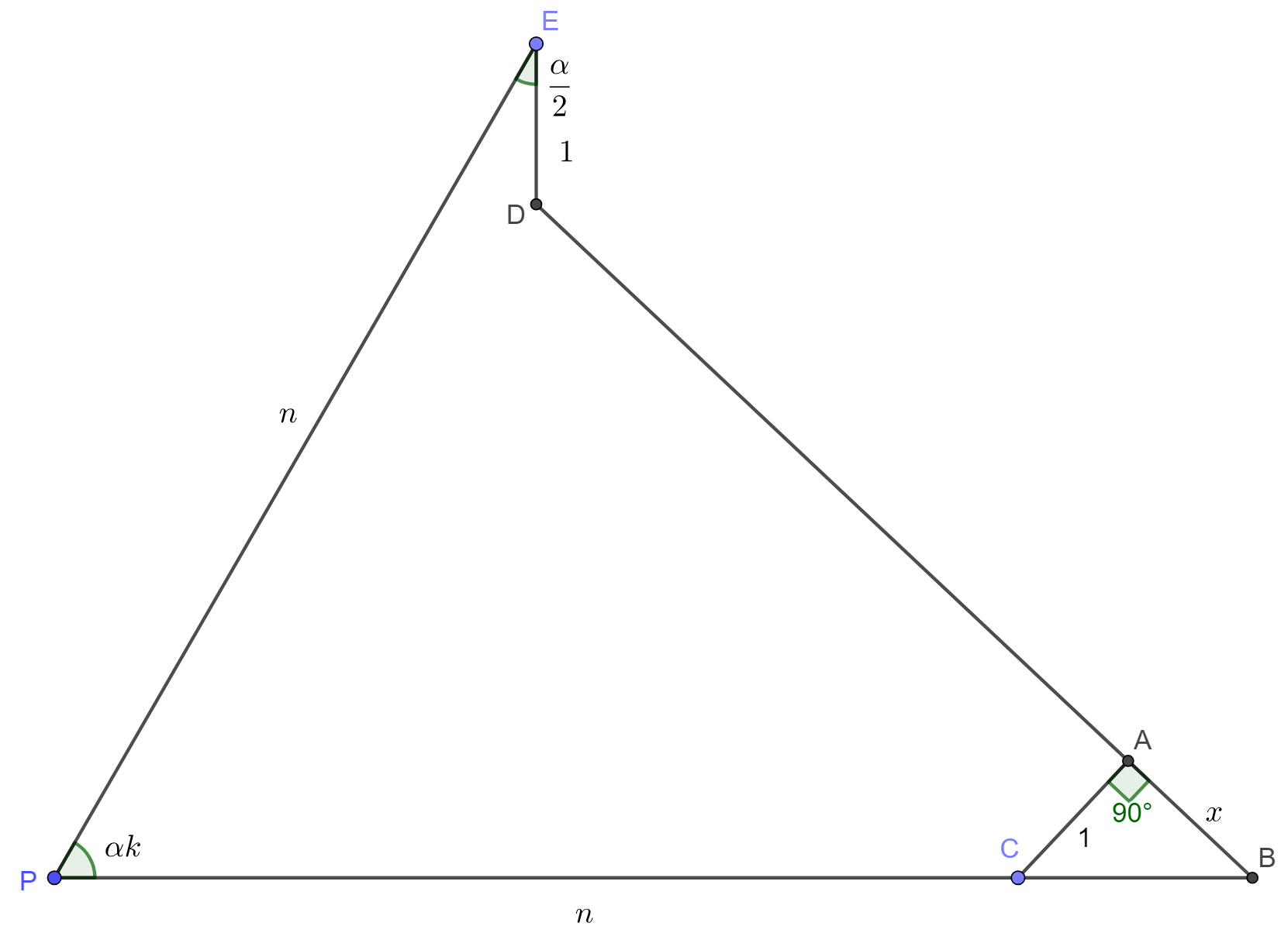 Figure 23