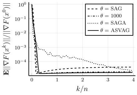Figure 23