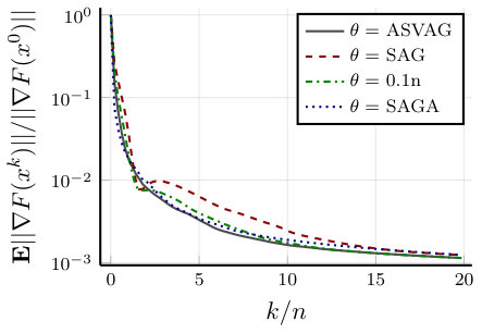 Figure 26
