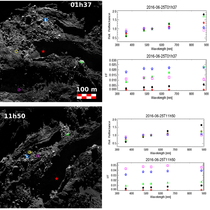 Figure 13