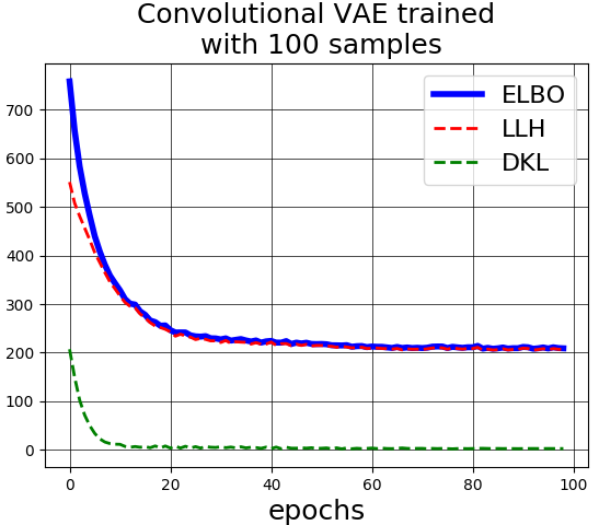 Figure 16
