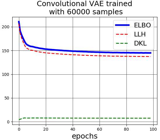 Figure 17