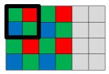 Figure 8