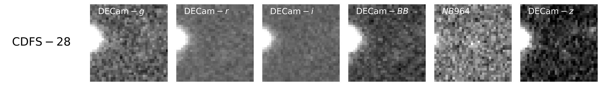 Figure 21