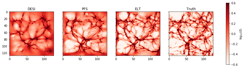 Figure 40