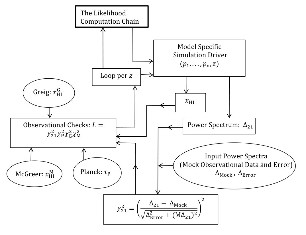 Figure 19
