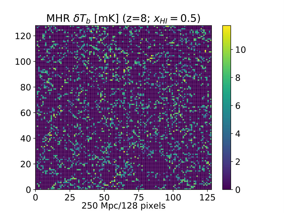 Figure 21