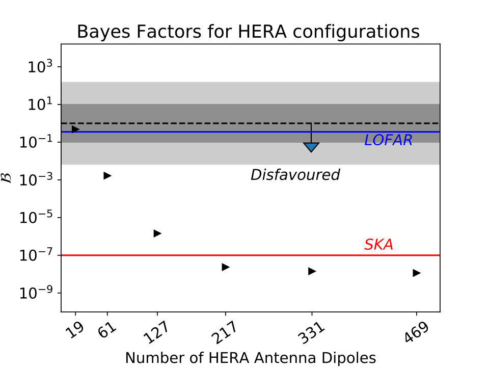 Figure 24