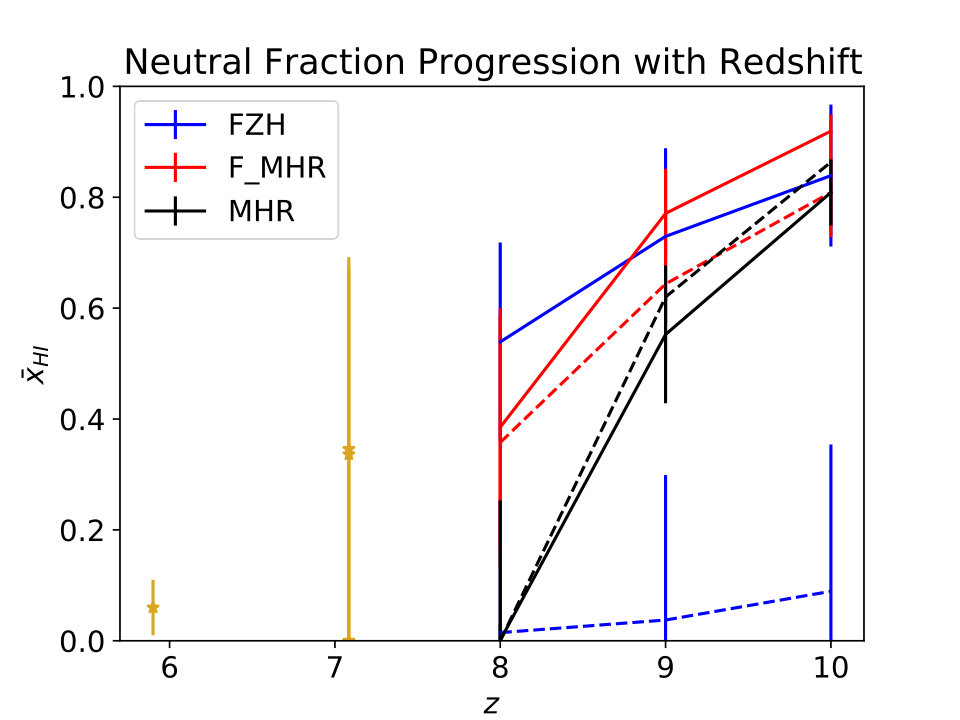 Figure 26