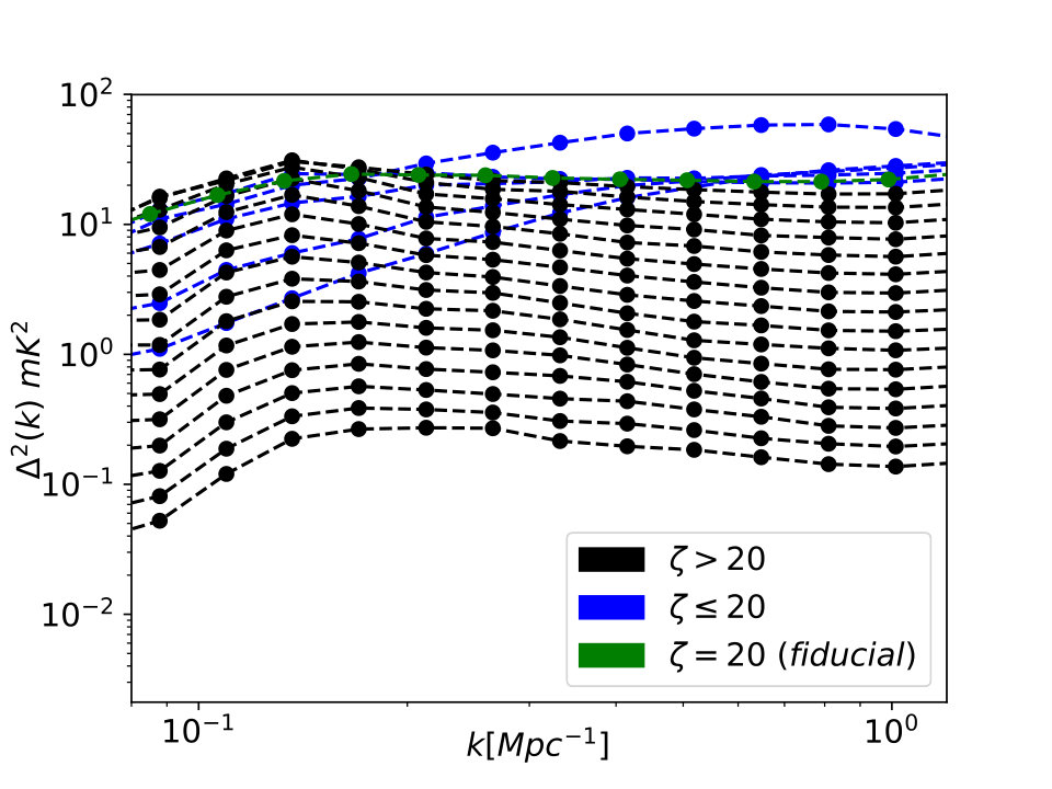 Figure 34