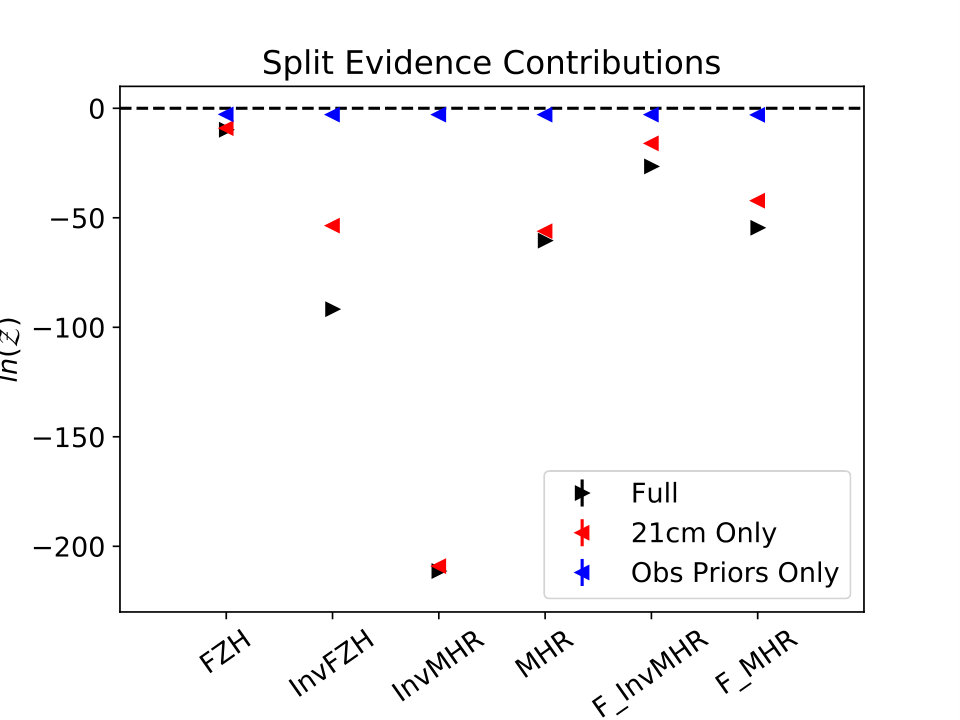 Figure 38