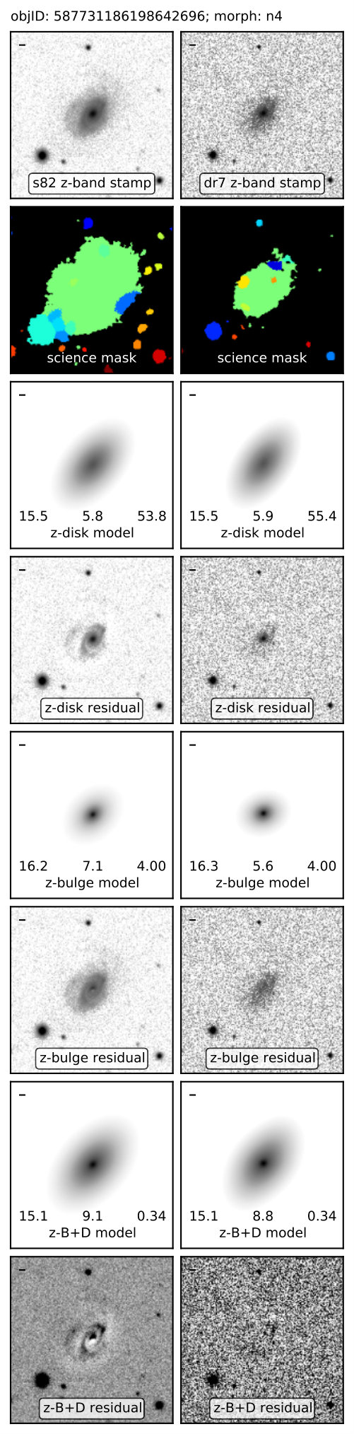 Figure 10