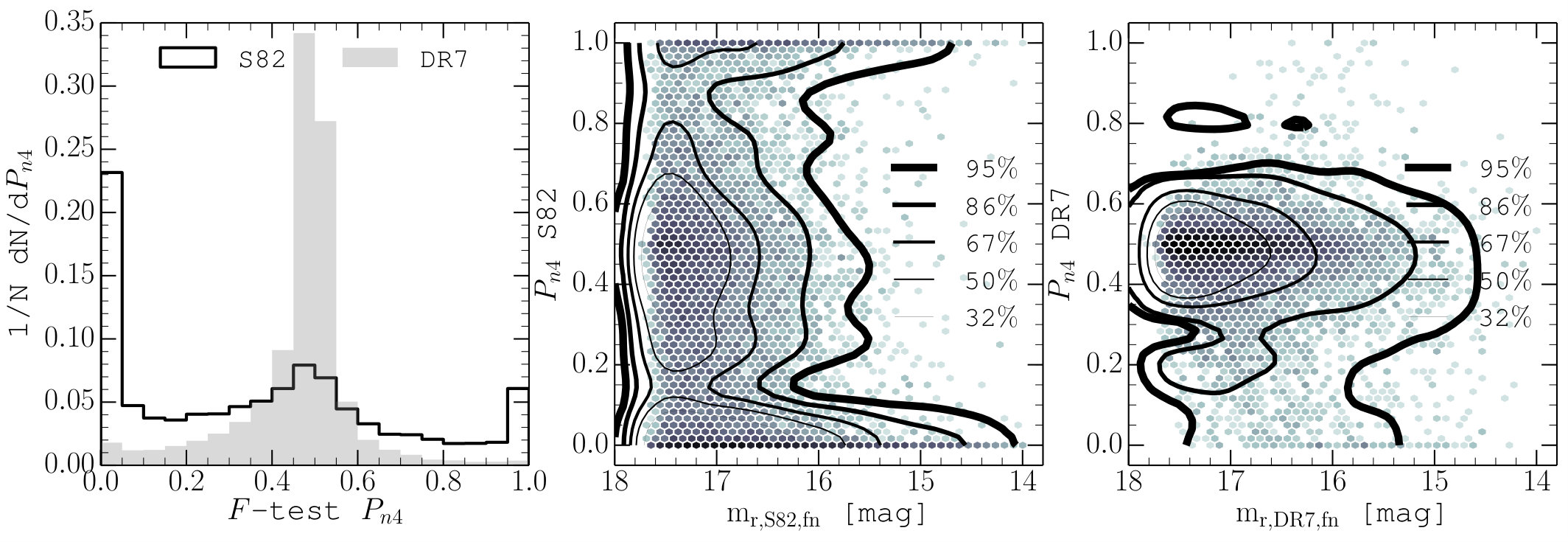 Figure 15