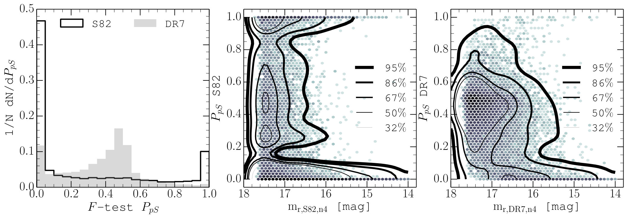 Figure 16