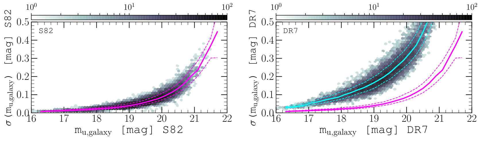 Figure 23