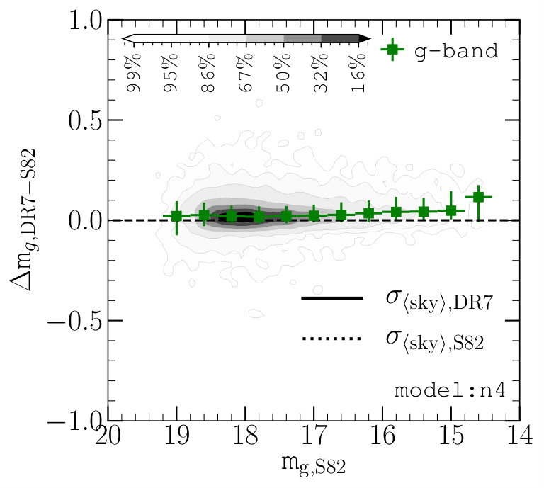 Figure 24