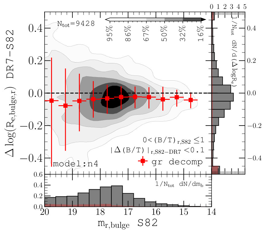Figure 37