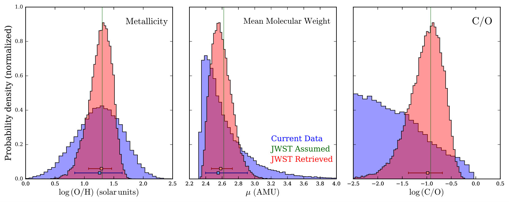 Figure 16