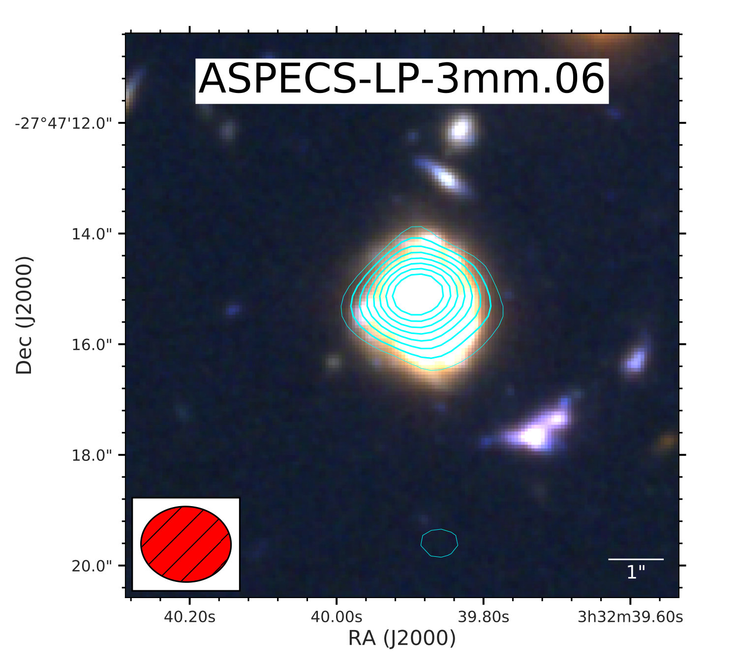 Figure 12