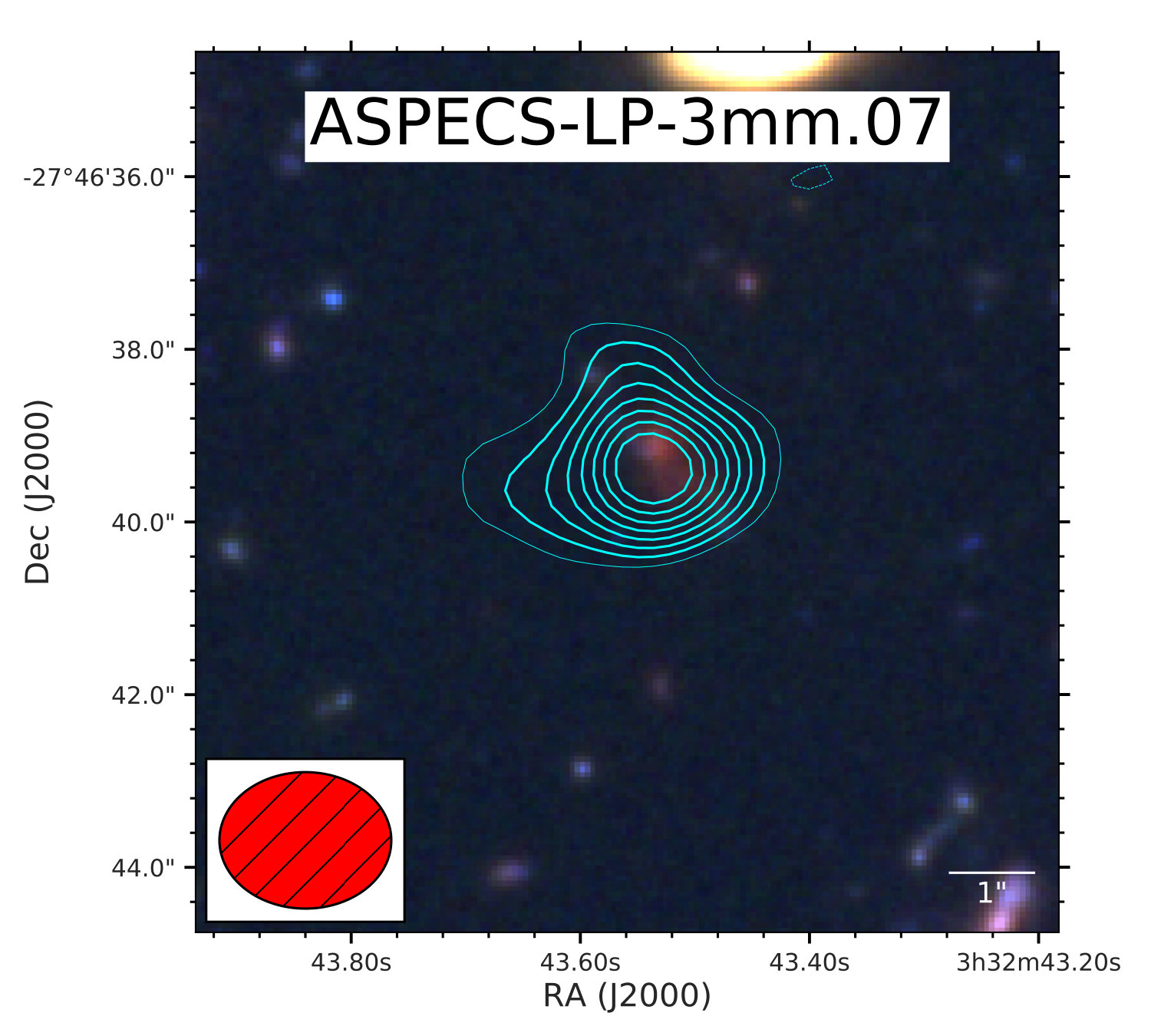 Figure 14