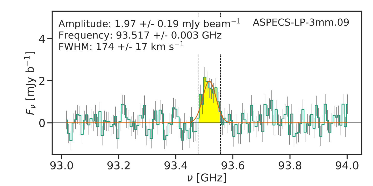Figure 17