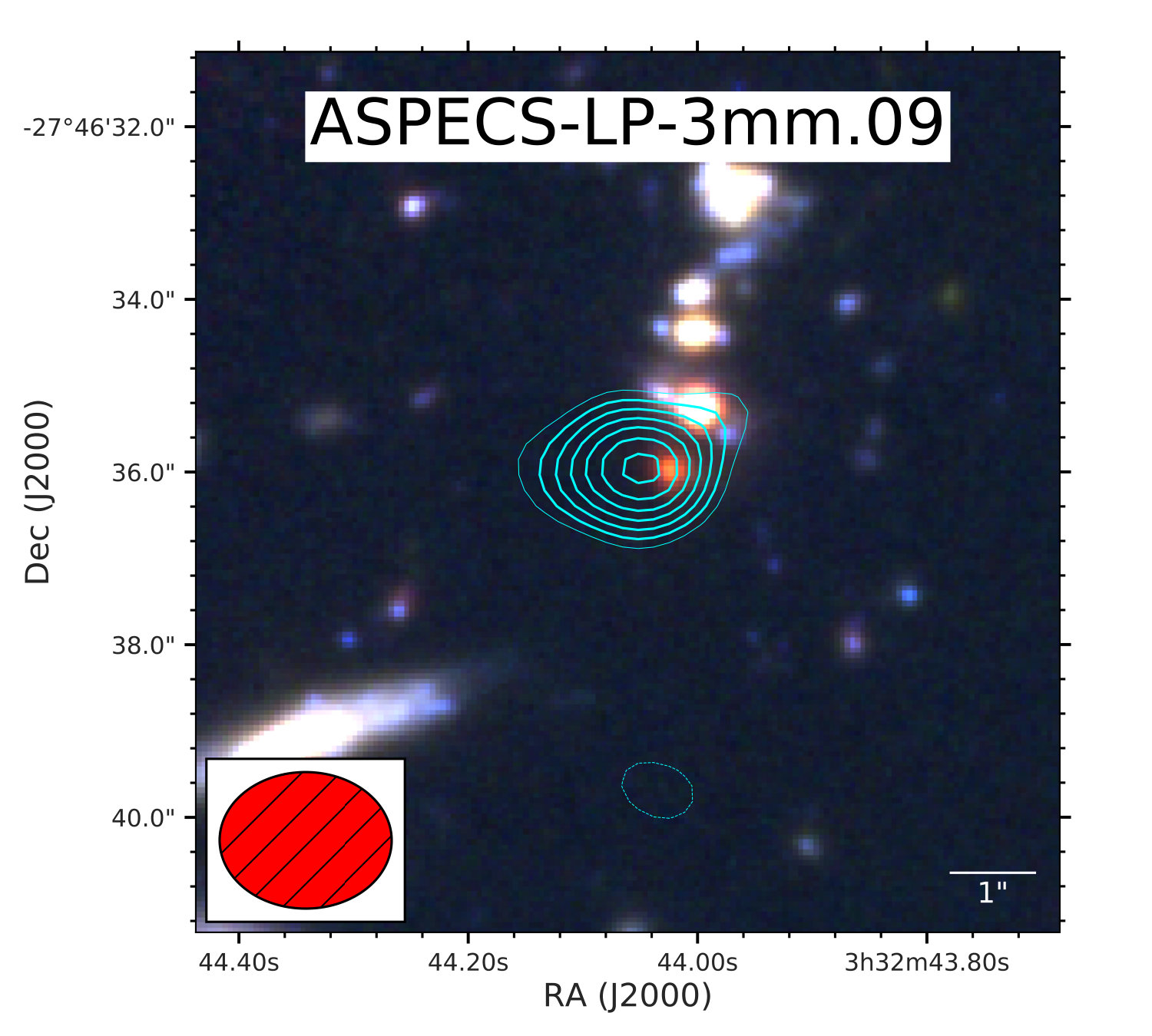 Figure 18