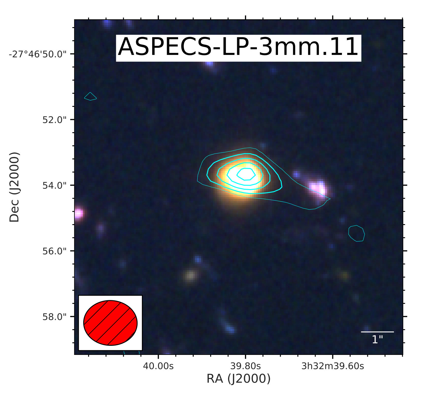 Figure 22