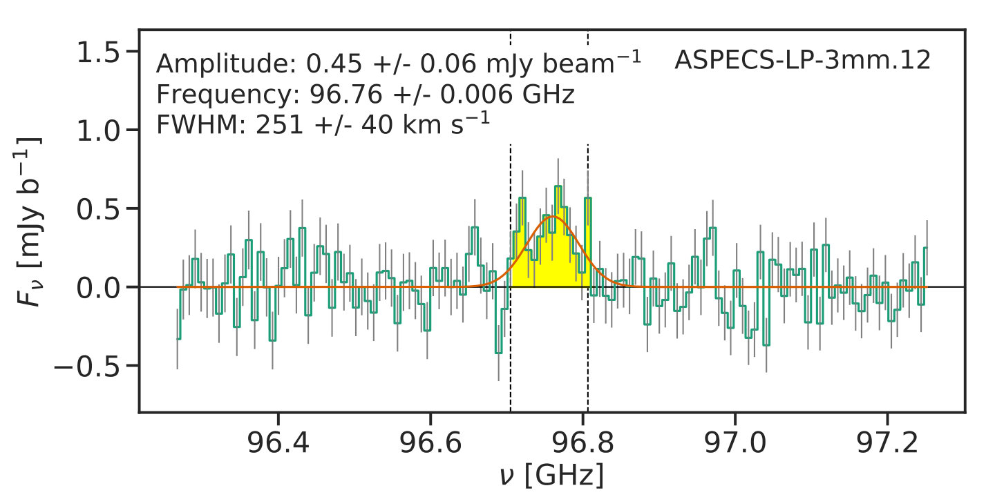 Figure 23