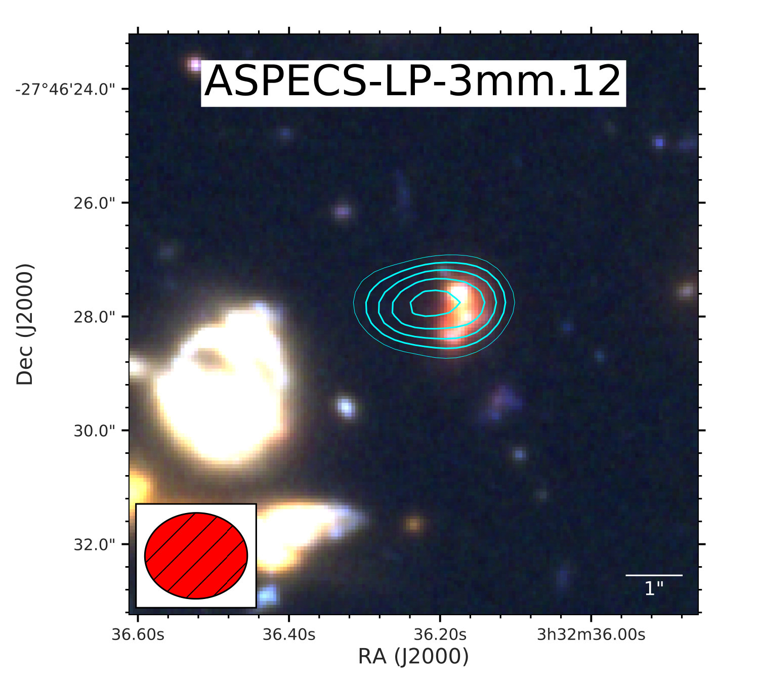 Figure 24